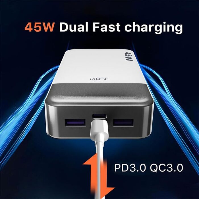Power Bank JUOVI 20000mAh 45W з LED дисплеєм, швидка зарядка USB-C для MacBook, iPhone 15/14/13 Pro, Samsung S24/S23 (Білий)