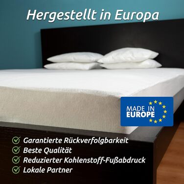 Mattress protector, organic cotton 140x200cm Molton. OCS® and Oeko-TEX® certified, 100% cotton natural fleece. Healthy and quiet mattress topper. Not water-repellent - Made in EU.