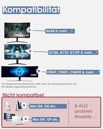 Адаптер VESA 100x100 для вигнутих моніторів Samsung Odyssey G6, G7, CRG9, CHG9, CHG90 (до 49 дюймів), білий, витримує до 30 кг