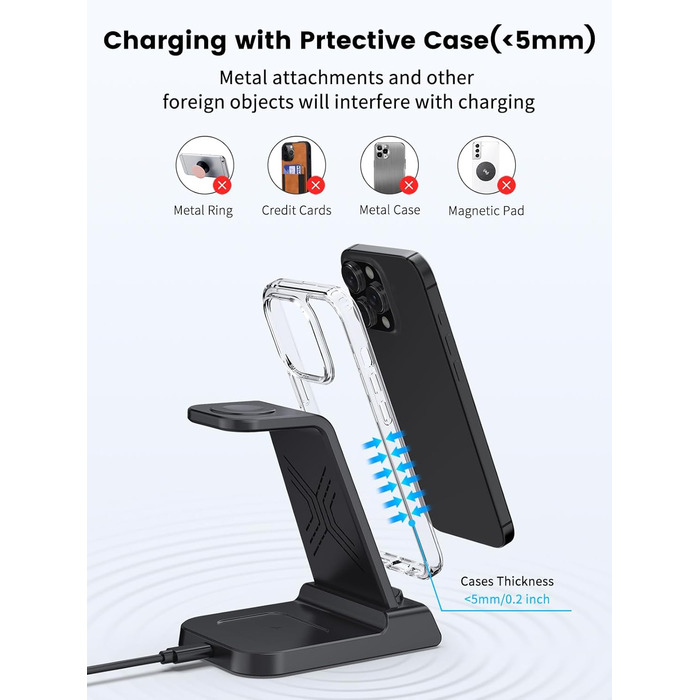 Зарядна станція 3-в-1 для Apple: iPhone 16/15/14, Apple Watch 10/9/8/7/6/SE та AirPods Pro/4. Бездротова зарядка