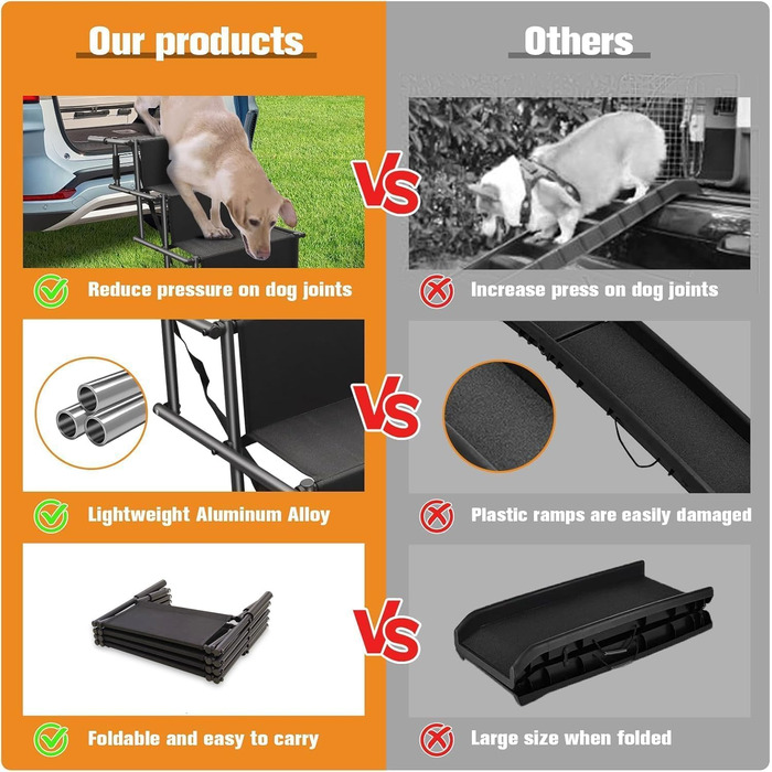 Рампа для собак у автомобіль, складана, для великих собак, до 80 кг, 4 сходинки, для SUV, авто, вантажівка, високе ліжко (чорний, 101*75*47 см)