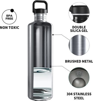 2L Stainless Steel Water Bottle | 2 Liter Single-Wall Water Canteen | Eco-Friendly Reusable Bottle | Plastic-Free and Leak-Proof Metal Water Bottle | 2l Eco Drinking Bottle, Green (Silver)