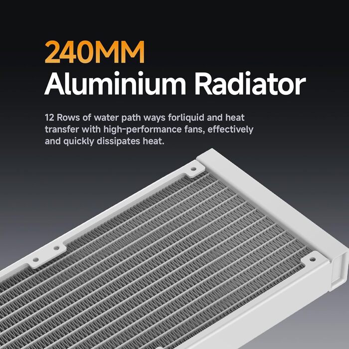 AIO рідинне охолодження ПК з цифровим дисплеєм, 360 мм, для AMD AM4/AM5 та Intel LGA 115X/1200/1700/1851 (Iota L24 WH)