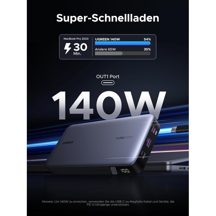 Power Bank UGREEN Nexode 145W 25000mAh з 3 USB-C портами та цифровим дисплеєм. Сумісний з MacBook, iPhone, Galaxy, Dell