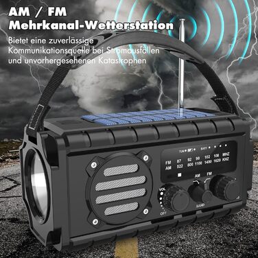 Радіо на сонячній батареї 20000mAh з ручним заводом, AM/FM, LED ліхтарик, SOS сигнал, IPX6, чорний