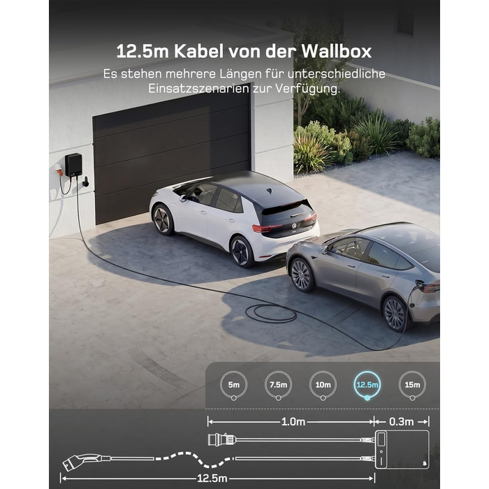 Wallbox 11 кВт з Wi-Fi та кабелем Type 2 7,5м, 3-фазне зарядне для електромобілів (BEV/PHEV), 400V, RCD Type A 30mA AC/6mA DC, IP54, чорний
