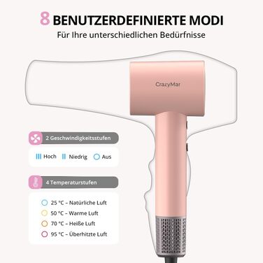 Високошвидкісний іонний фен для волосся CrazyMar з дифузором, 180 000 об/хв, 4 температурних режими, низький рівень шуму 58дБ (Рожевий)