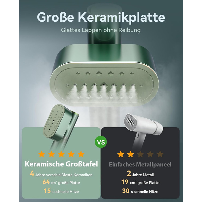 Портативний відпарювач для одягу Steamer 2-в-1 1000W, для глобальних подорожей, зелений