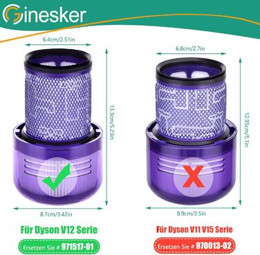 Фільтри для пилососа Dyson V7 V8: комплект 2 шт. HEPA-фільтр після мотора та 2 попередні фільтри. Замінники DY-96566101, DY-96747801 (V12-2P)