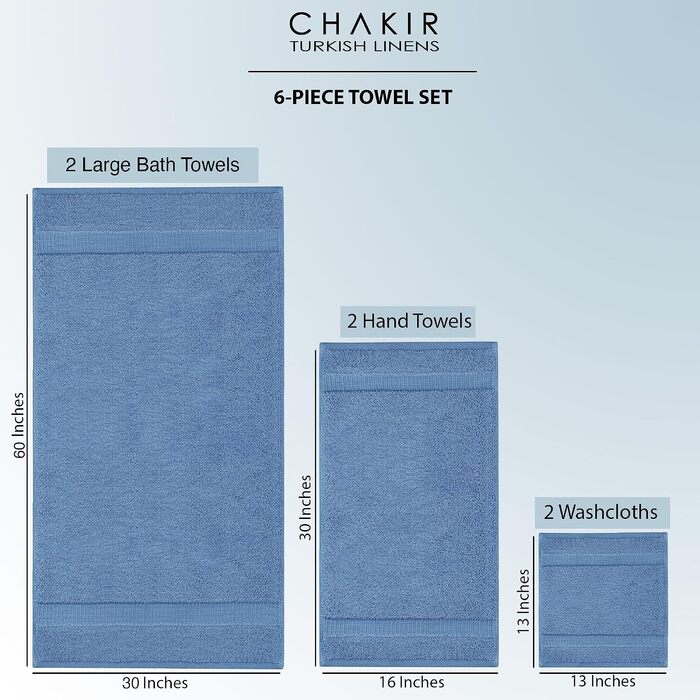 Набір розкішних рушників Chakir Turkish Linens з турецької бавовни, готельна якість, 6 предметів (2 великі рушники, 2 рушники для рук, 2 серветки), колір Wedgewood
