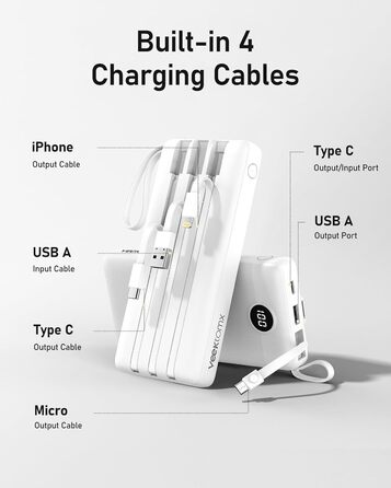 Power Bank VEEKTOMX 20000mAh з 5 виходами та 2 входами, білий. Портативний акумулятор для iPhone, iPad, Samsung, Xiaomi, Google Pixel