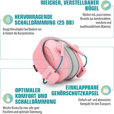 Дитячі навушники шумозахисту Alpine Muffy – комфортний захист вух для дітей до 16 років, рожеві