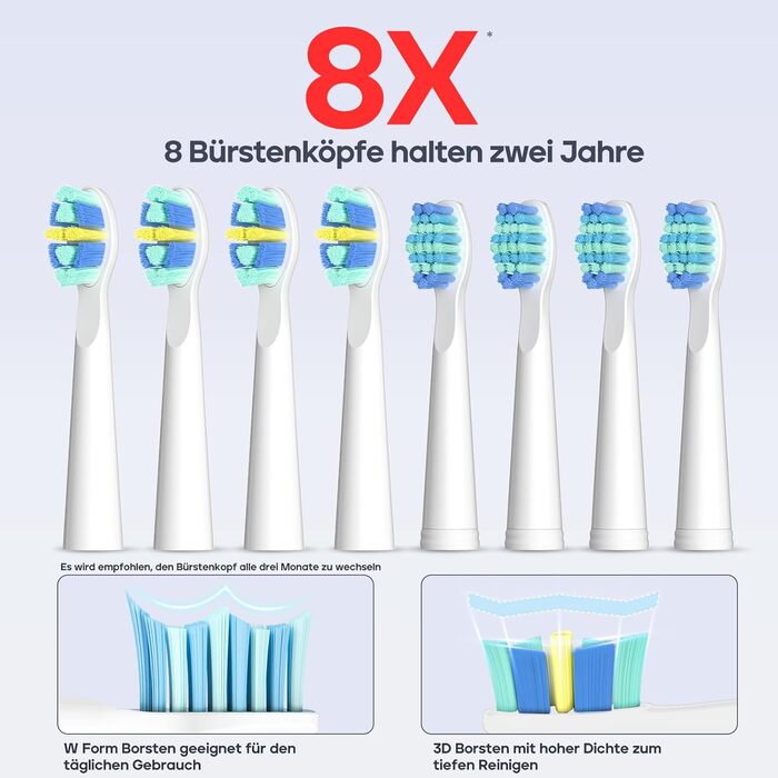 Електрична звукова зубна щітка Seago SG-958 (біла), 40000 вібрацій/хв, 5 режимів, 8 насадок, USB-зарядка