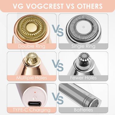 Тріммер для обличчя та брів 2-в-1 VG VOGCREST з LED-підсвічуванням (Рожеве золото)