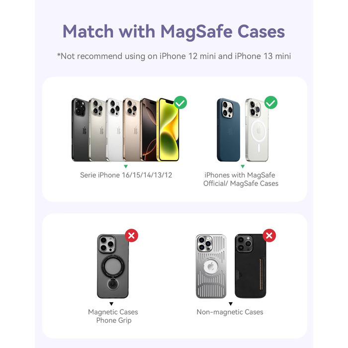 PowerBank Kuulaa Ultra Slim 5000 mAh з MagSafe, Type-C 20W, Швидка зарядка, 7.2 мм, для iPhone 16/15/14/13/12 (фіолетовий)