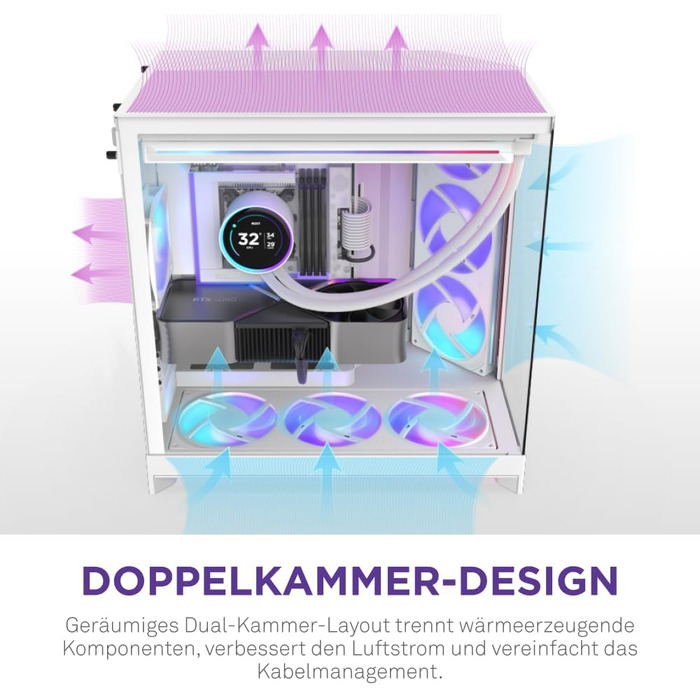 Корпус ПК NZXT H9 Flow (2025) – великий Mid-Tower з двома камерами та покращеною вентиляцією – 3 x 140мм та 1 x 120мм вентилятори, підтримка радіатора 420мм, загартоване скло, Back-Connect, Flow RGB Plus 2025, білий колір