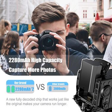 Акумулятор NP-FZ100 та зарядний пристрій 2 шт. з LCD-дисплеєм для камер Sony Alpha A7/A9 серії