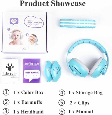 Навушники для захисту вух для дітей 0-4 роки, 2-в-1, захист від шуму 24dB, блакитні