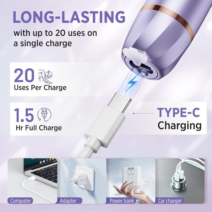 Електричний епілятор для жінок: безболісний пристрій для догляду за тілом, обличчям, зоною бікіні, ногами та під пахвами. Портативний, акумуляторний (рожеве золото, фіолетовий)