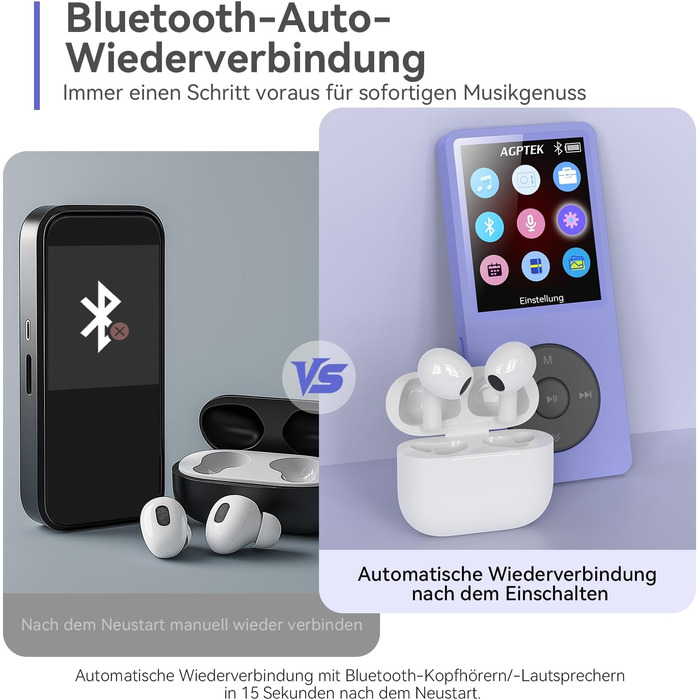 MP3 плеєр AGPTEK 32GB Bluetooth 5.3, 1.8