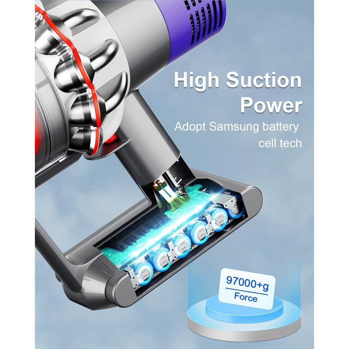 Акумулятор Waitley V7 6000mAh для пилососів Dyson V7 (SV11, Absolute, Animal, Motorhead, Trigger, Car+Boat, Fluffy, HEPA, Mattress) з 2 фільтрами