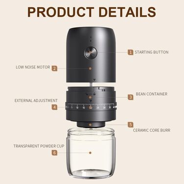 Електрична кавомолка HOTUT з регулюванням помелу, 40 ступенів, з керамічним жорном, акумулятор 1800mAh для подорожей та кемпінгу