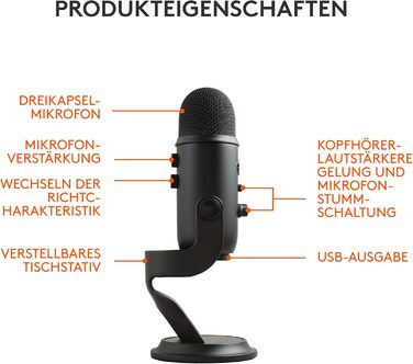 Мікрофон Blue Yeti USB - професійний для запису, стрімінгу, подкастингу, геймінгу та вокалу. Підтримка Plug & Play для PC та Mac. Чорний колір