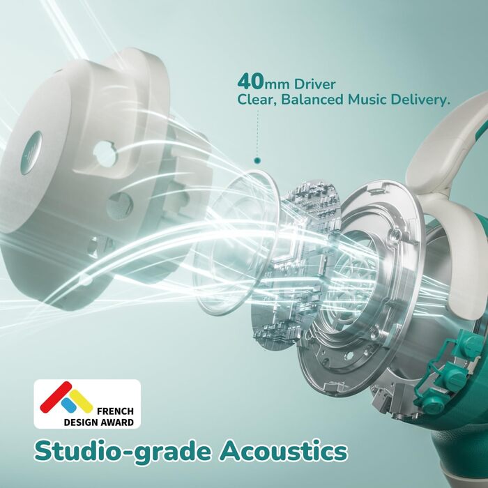 iClever Бездротові навушники з шумозаглушенням для дітей Bluetooth, 60 годин роботи, 80 дBA безпечний рівень гучності, зручна посадка, Bluetooth 5.4, AUX кабель для подорожей, білий/зелений