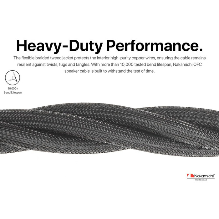 Акустичний кабель Nakamichi 12AWG з банановими роз'ємами 24K золото, 3м, безкиснева мідь (OFC), в обплетенні, для домашнього кінотеатру та підсилювача — Чорний