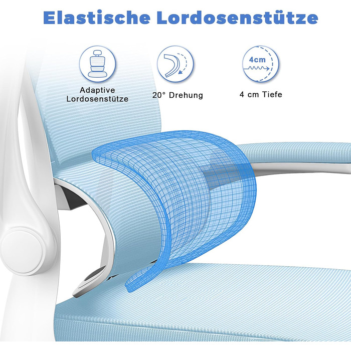 Ергономічне крісло Rattantree для офісу: регульована підголовник, підлокітники, підтримка попереку, поворотне, блакитне