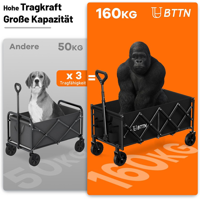 Складний візок-болерwagen BTTN 120л, вантажність 160кг (350lbs), чорний - для саду, кемпінгу, покупок та пікніків
