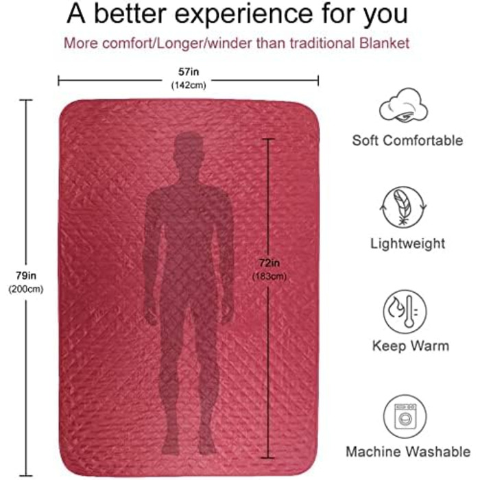 Bessport Camping Blanket, Picnic Blanket Sand-Resistant Camping Blanket, Warm Outdoor Picnic Blanket Fleece 200 x 145 cm - for Outdoor, Picnics, Camping, Travel, Patio, and Home Use (Red)