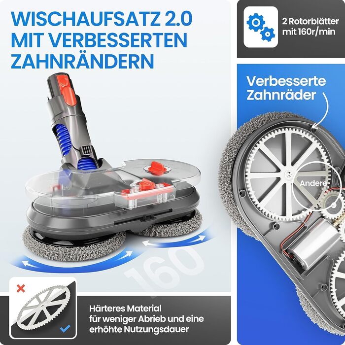 Насадка-мийник для пилососів Dyson V7/V8/V10/V11/V15/Gen5, електрична, з резервуаром для води та 6 моп-накладками + 1 контейнер для води