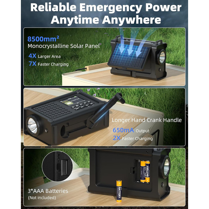 Радіо Kurbelradio на сонячній енергії та з ручним приводом | DAB/DAB+/UKW, Bluetooth 5.0 | Радіо для надзвичайних ситуацій з сонячною панеллю 8500 мм² та ручним приводом 650 мА | Портативне динамо-радіо з сонячною батареєю | Ліхтар та зарядний пристрій | 