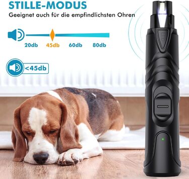 Шліфувальник для собак Krallenschleifer: професійний, тихий, для великих, середніх та маленьких порід, з ножицями для обрізки