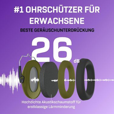 Навушники захисні Vanderfields Premium - шумопоглинання 33.2 dB - для дорослих та підлітків - рожевий (армійний зелений, 2 шт.)