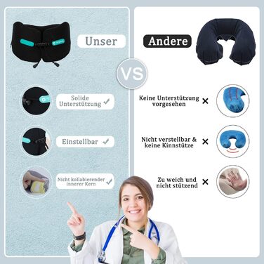 Joscoal Travel Pillow Neck Pillow Travel Pillow for Airplane, Neck Support, Memory Foam Travel Pillow, Car Headrest, Travel Office, Car, Bus, Train, Support Function (Size M, Black)
