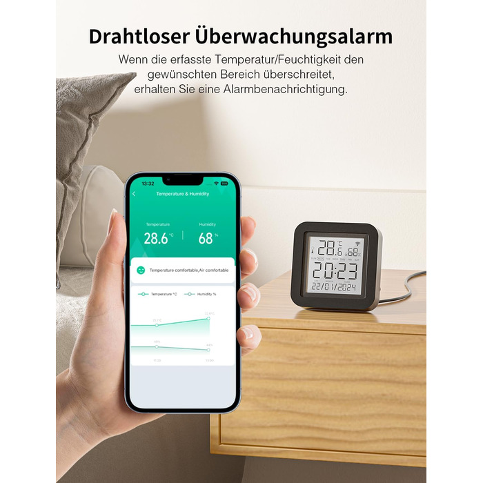 GHome Smart WLAN Thermometer Hygrometer, Smart Infrared Remote Control, Digital Temperature and Humidity Meter with App Notification Alarm, Compatible with Alexa and Google Assistant (1 Pack)