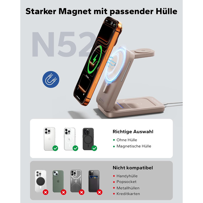 Бездротова зарядна станція KPON MagSafe 3-в-1 для iPhone 17-12, Apple Watch 11-2 та AirPods, складана швидка зарядка з адаптером 20W, Рожева