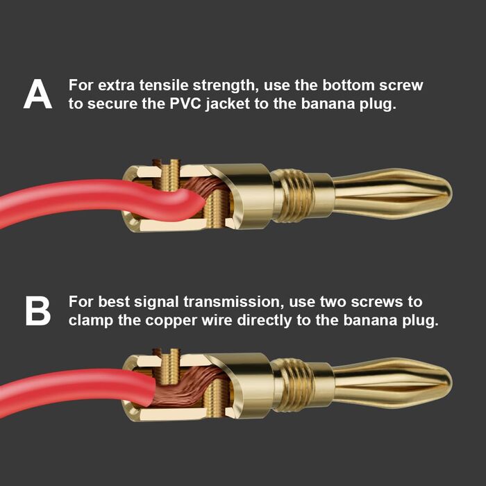 Бананові конектори для акустики 24K позолота, 4.5 мм, 90 градусів (4 шт.)