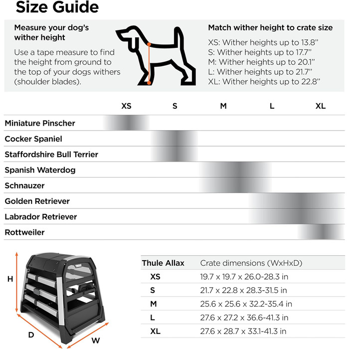 Трейлер для собак Thule Allax XL (Чорний/Алюміній) - переносна переносна клітка для собак в автомобіль