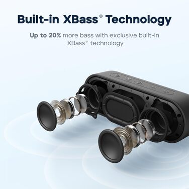 Tribit XSound Go Bluetooth колонка 16W, чорна: Водонепроникна (IPX7), 24 год, TWS, портативна для подорожей, пляжу, кемпінгу