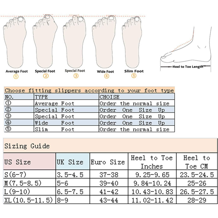 Жіночі теплі пухнасті домашні тапочки Oofot з пам'яттю піни, антиковзкі гумові підошви, 39/40 EU, Червоний