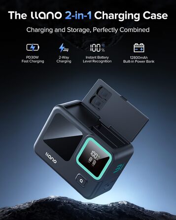 Зарядний пристрій 3-в-1 Llano з подвійним акумулятором для Insta360 Ace Pro 2 / Ace Pro/Ace Action, 30W PD та вбудованим акумулятором 12800mAh, підтримка 2 TF-карт, цифровий дисплей