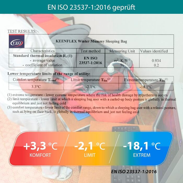 Сплячий мішок Outdoor 3 сезони -12.0°C (Blue -18.0°C)