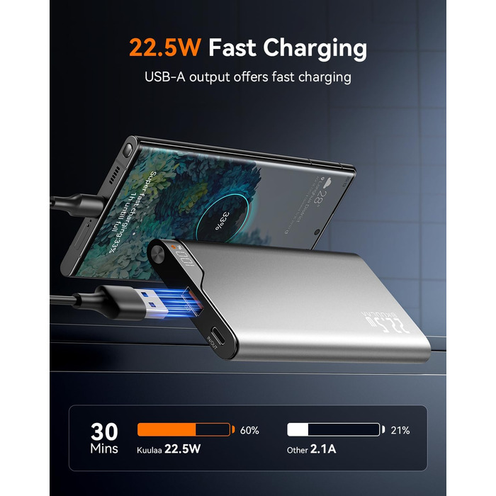 Power Bank Kuulaa 10000mAh 22.5W з USB-C: зарядний акумулятор для iPhone, Samsung, iPad, Huawei