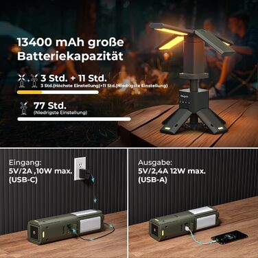 BougeRV Camping Lantern with 13400mAh, Rechargeable Camping Light, Adjustable Height and Angle, 6000LM, IPX5 Waterproof, Camping Lantern for Camping, Travel, Emergency