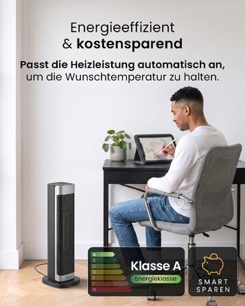 Керамічний тепловентилятор-тумба Pro Breeze ThermaCube Plus 2200W з термостатом, дистанційним керуванням та функцією обертання 65°, Eco-режим, захист від перекидання