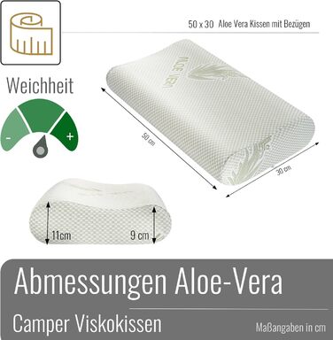 Black Forest Fox Camper Plaid Memory Foam Pillow Set with Orthopedic Neck Support, 1 Aloe Vera Cover & 1 Cotton Pillowcase, Grey | Oeko-TEX (Campovolo-Grey, Aloe-Vera Memory Foam Pillow & Grey Cover 30 x 50)