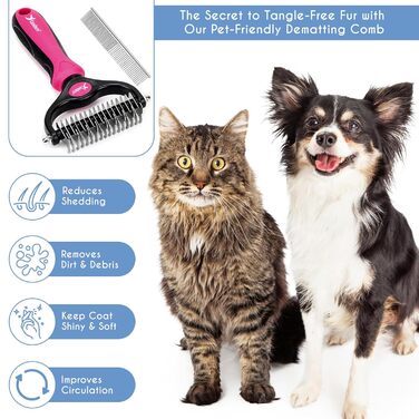 Професійна щітка Candure для собак та котів з довгим волоссям, гребінець, подвійні зубці, 17+9, видаляє ковтуни, шерсть з килимів (блакитний, рожевий)